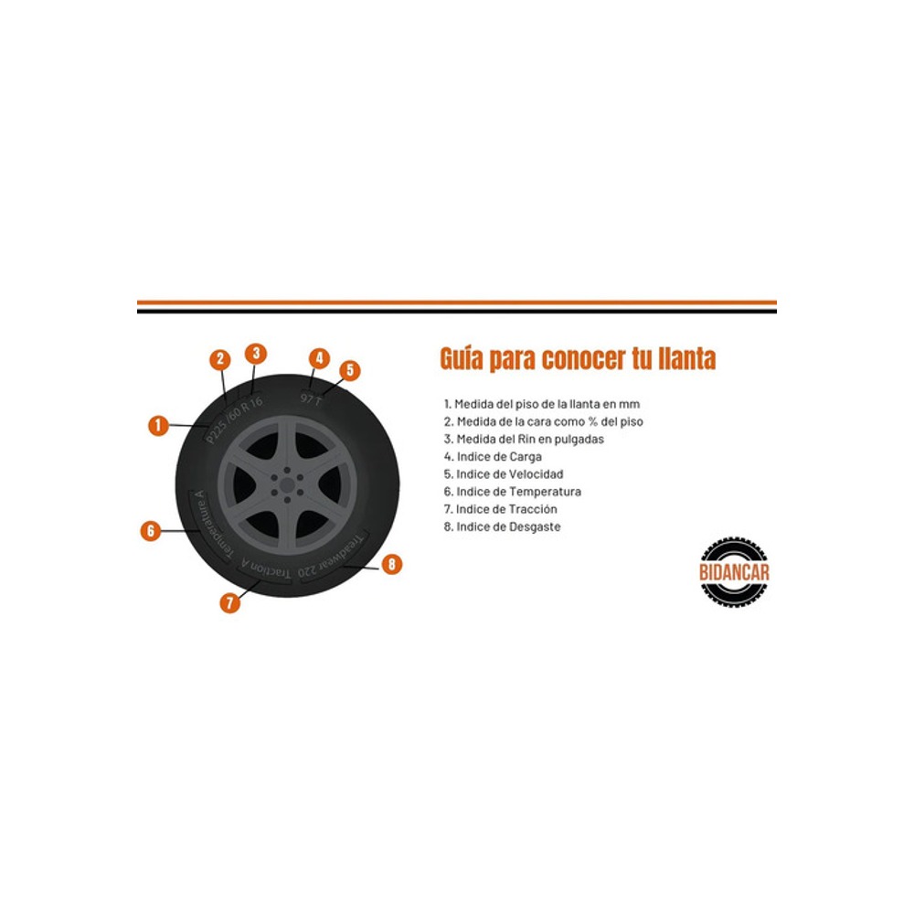 Neumático Bridgestone Alenza H/l 33 P 225/60r18 100 H - Imagen 7
